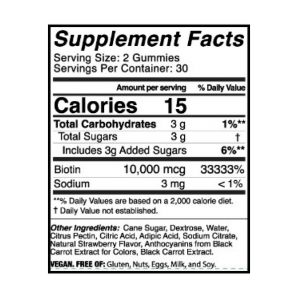 a close-up of a nutrition label